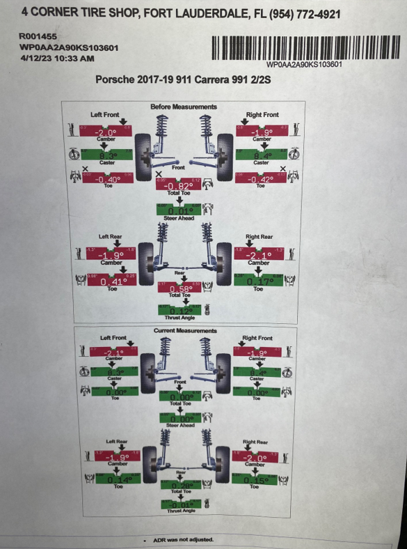 Porsche alignment chart